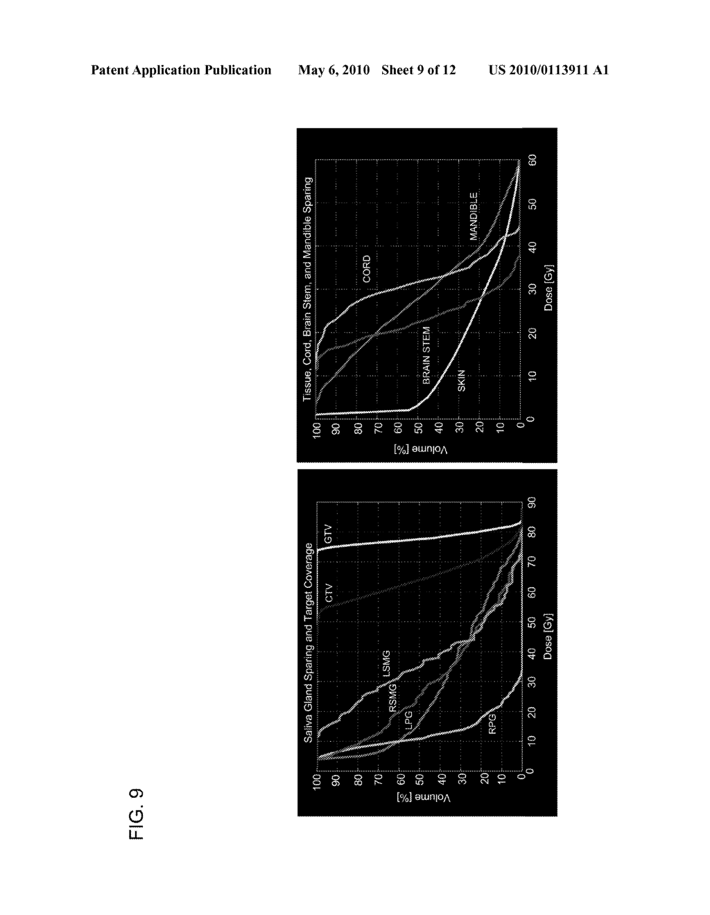 System for Delivering Conformal Radiation Therapy While Simultaneously Imaging Soft Tissue - diagram, schematic, and image 10