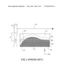 High-frequency ultrasonic imaging system and method diagram and image