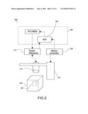 High-frequency ultrasonic imaging system and method diagram and image