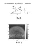 High-frequency ultrasonic imaging system and method diagram and image