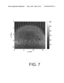 High-frequency ultrasonic imaging system and method diagram and image