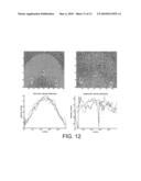 High-frequency ultrasonic imaging system and method diagram and image