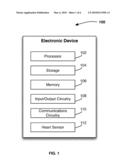 Seamlessly Embedded Heart Rate Monitor diagram and image