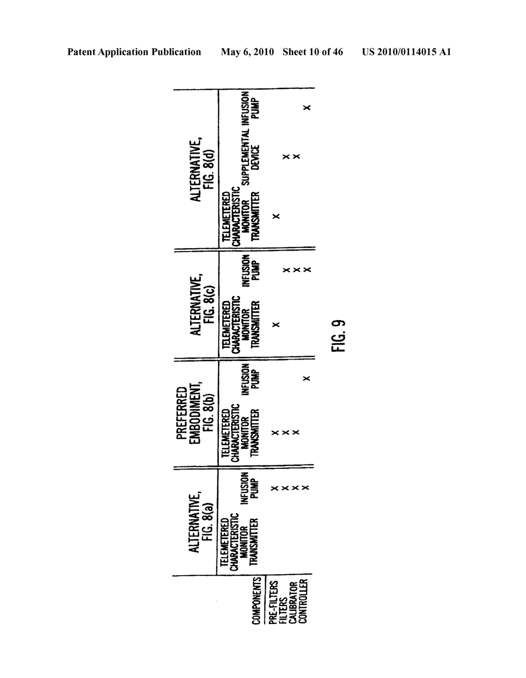 Apparatus and method for controlling insulin infusion with state variable feedback - diagram, schematic, and image 11