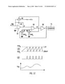 Apparatus and method for controlling insulin infusion with state variable feedback diagram and image