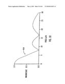 Apparatus and method for controlling insulin infusion with state variable feedback diagram and image