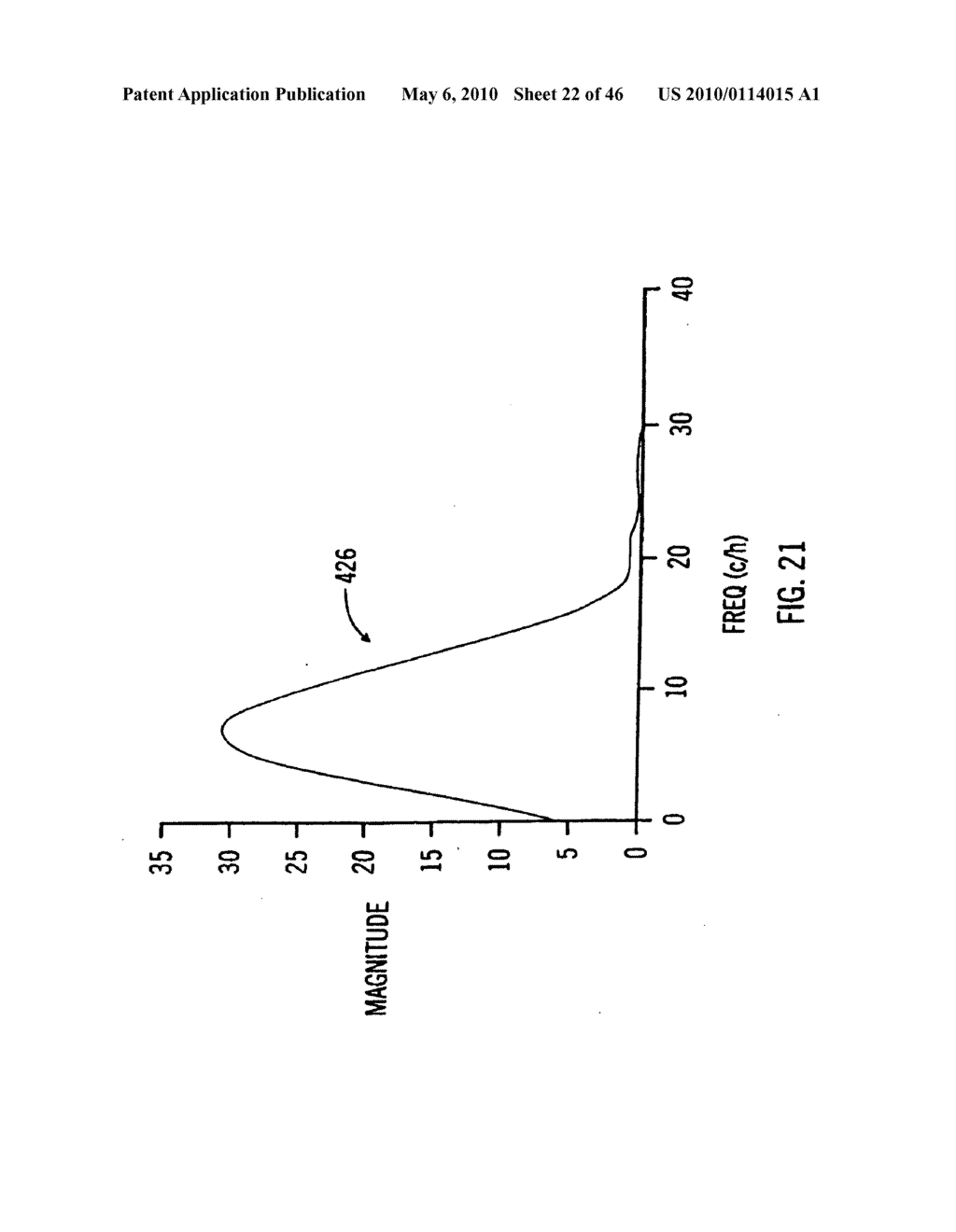 Apparatus and method for controlling insulin infusion with state variable feedback - diagram, schematic, and image 23