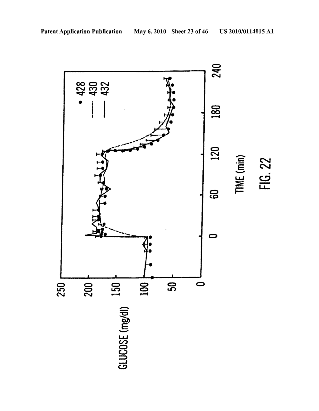 Apparatus and method for controlling insulin infusion with state variable feedback - diagram, schematic, and image 24