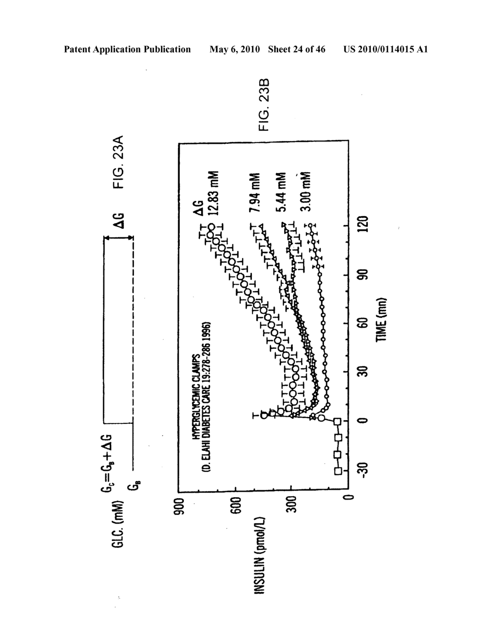 Apparatus and method for controlling insulin infusion with state variable feedback - diagram, schematic, and image 25
