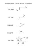 Apparatus and method for controlling insulin infusion with state variable feedback diagram and image