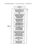 Apparatus and method for controlling insulin infusion with state variable feedback diagram and image