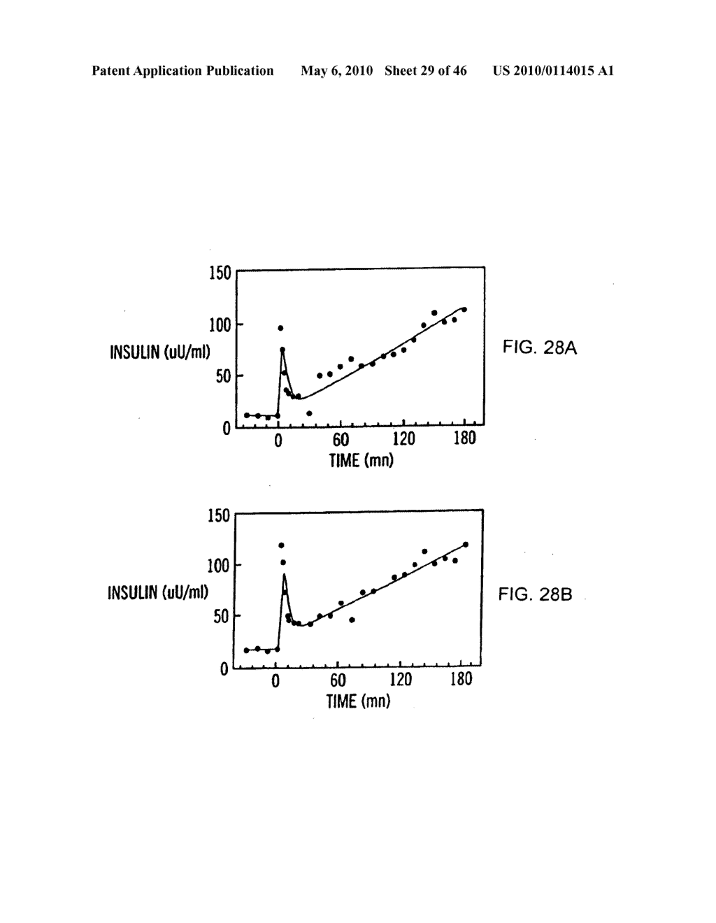 Apparatus and method for controlling insulin infusion with state variable feedback - diagram, schematic, and image 30