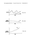 Apparatus and method for controlling insulin infusion with state variable feedback diagram and image