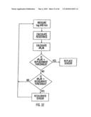 Apparatus and method for controlling insulin infusion with state variable feedback diagram and image