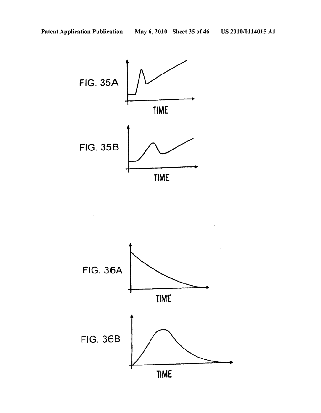 Apparatus and method for controlling insulin infusion with state variable feedback - diagram, schematic, and image 36