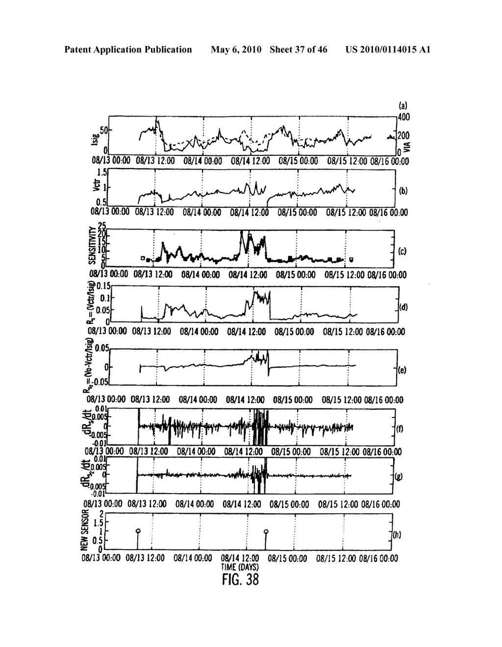 Apparatus and method for controlling insulin infusion with state variable feedback - diagram, schematic, and image 38