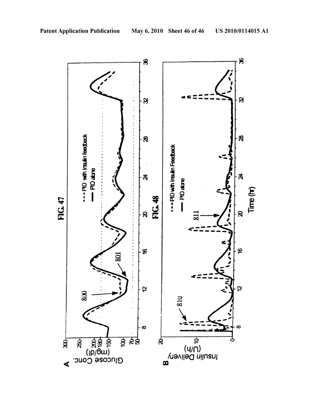 Apparatus and method for controlling insulin infusion with state variable feedback - diagram, schematic, and image 47
