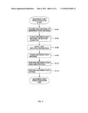 ABSORBENT ARTICLE AND METHOD FOR PRODUCING ABSORBENT ARTICLE diagram and image