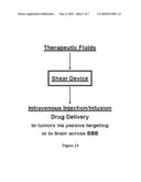 APPLYING SHEAR STRESS FOR DISEASE TREATMENT diagram and image