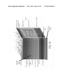 METHODS, DEVICES, AND SYSTEMS FOR NON-INVASIVE DELIVERY OF MICROWAVE THERAPY diagram and image