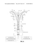 ENDOMETRIAL ABLATION DEVICES AND SYSTEMS diagram and image