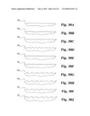 Intervertebral Disc Nucleus Implants and Methods diagram and image