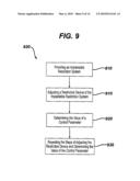 OPTIMIZING THE OPERATION OF AN INTRA-GASTRIC SATIETY CREATION DEVICE diagram and image