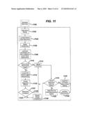 OPTIMIZING THE OPERATION OF AN INTRA-GASTRIC SATIETY CREATION DEVICE diagram and image