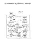 OPTIMIZING THE OPERATION OF AN INTRA-GASTRIC SATIETY CREATION DEVICE diagram and image