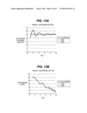 OPTIMIZING THE OPERATION OF AN INTRA-GASTRIC SATIETY CREATION DEVICE diagram and image