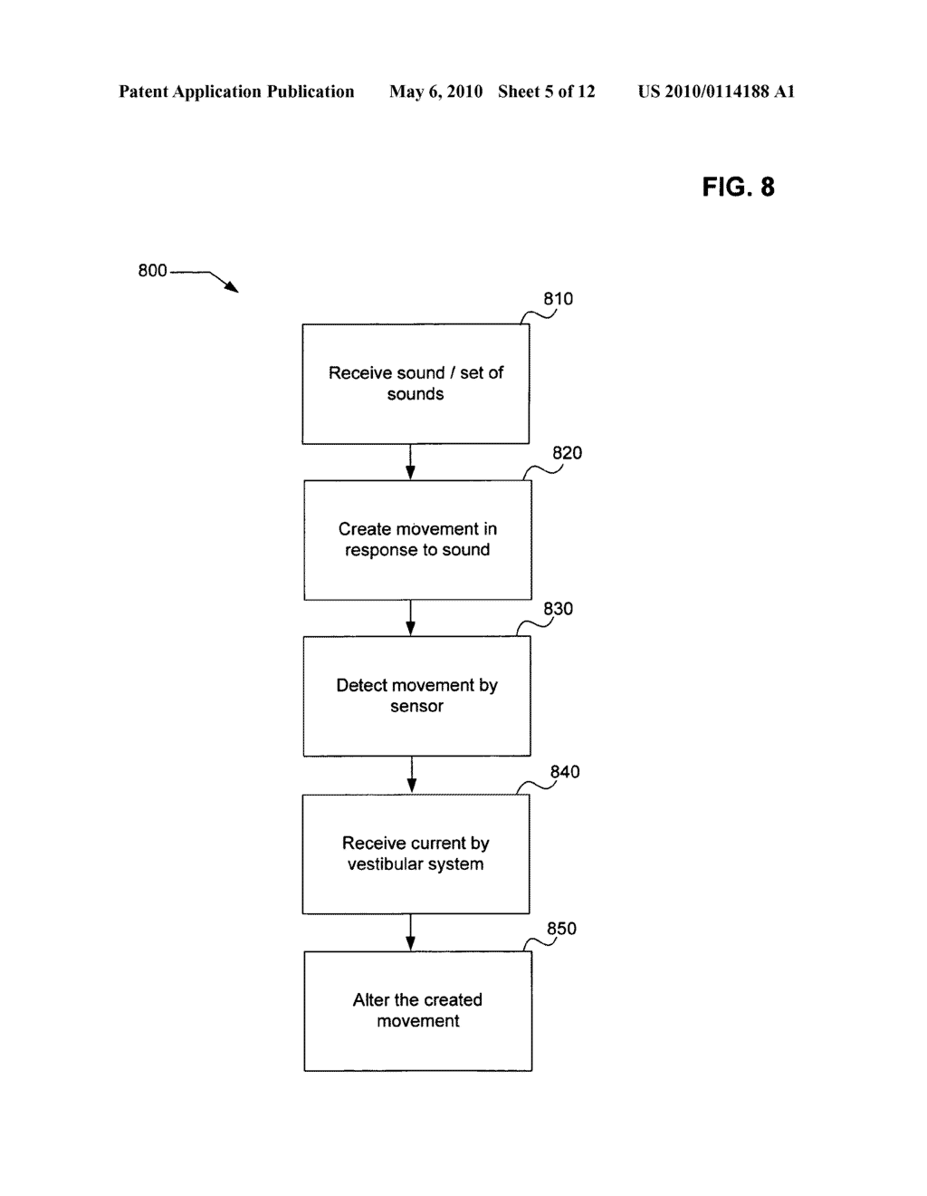 System and method for providing therapy by altering the motion of a person - diagram, schematic, and image 06