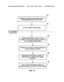 THERAPY MODULE CROSSTALK MITIGATION diagram and image