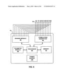 IMPLANTABLE MEDICAL DEVICE CROSSTALK EVALUATION AND MITIGATION diagram and image