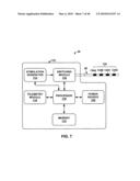 IMPLANTABLE MEDICAL DEVICE CROSSTALK EVALUATION AND MITIGATION diagram and image