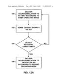 IMPLANTABLE MEDICAL DEVICE CROSSTALK EVALUATION AND MITIGATION diagram and image