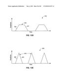 IMPLANTABLE MEDICAL DEVICE CROSSTALK EVALUATION AND MITIGATION diagram and image