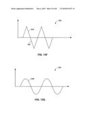 IMPLANTABLE MEDICAL DEVICE CROSSTALK EVALUATION AND MITIGATION diagram and image