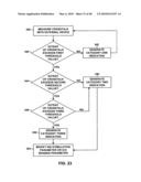 IMPLANTABLE MEDICAL DEVICE CROSSTALK EVALUATION AND MITIGATION diagram and image