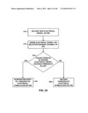 IMPLANTABLE MEDICAL DEVICE CROSSTALK EVALUATION AND MITIGATION diagram and image