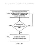 IMPLANTABLE MEDICAL DEVICE CROSSTALK EVALUATION AND MITIGATION diagram and image