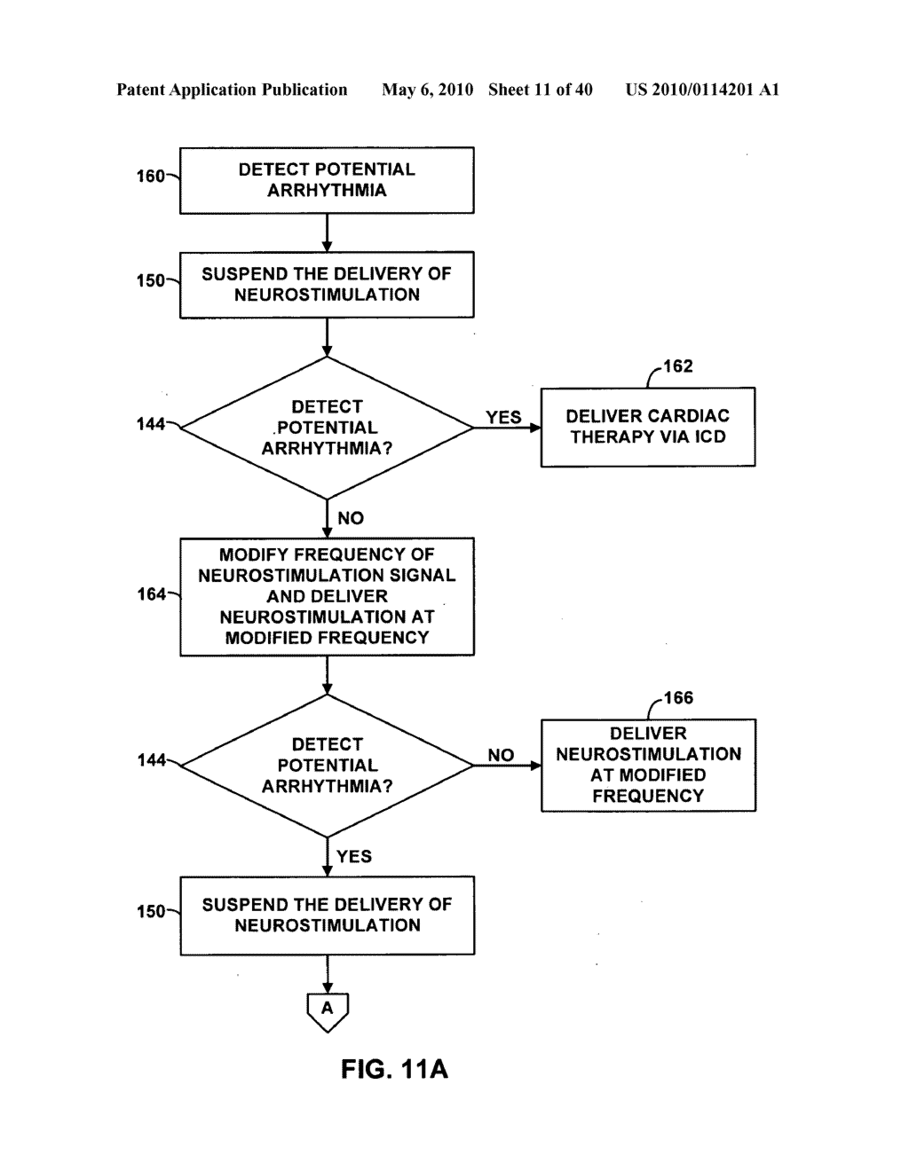 IMPLANTABLE MEDICAL DEVICE CROSSTALK EVALUATION AND MITIGATION - diagram, schematic, and image 12