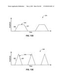 IMPLANTABLE MEDICAL DEVICE CROSSTALK EVALUATION AND MITIGATION diagram and image