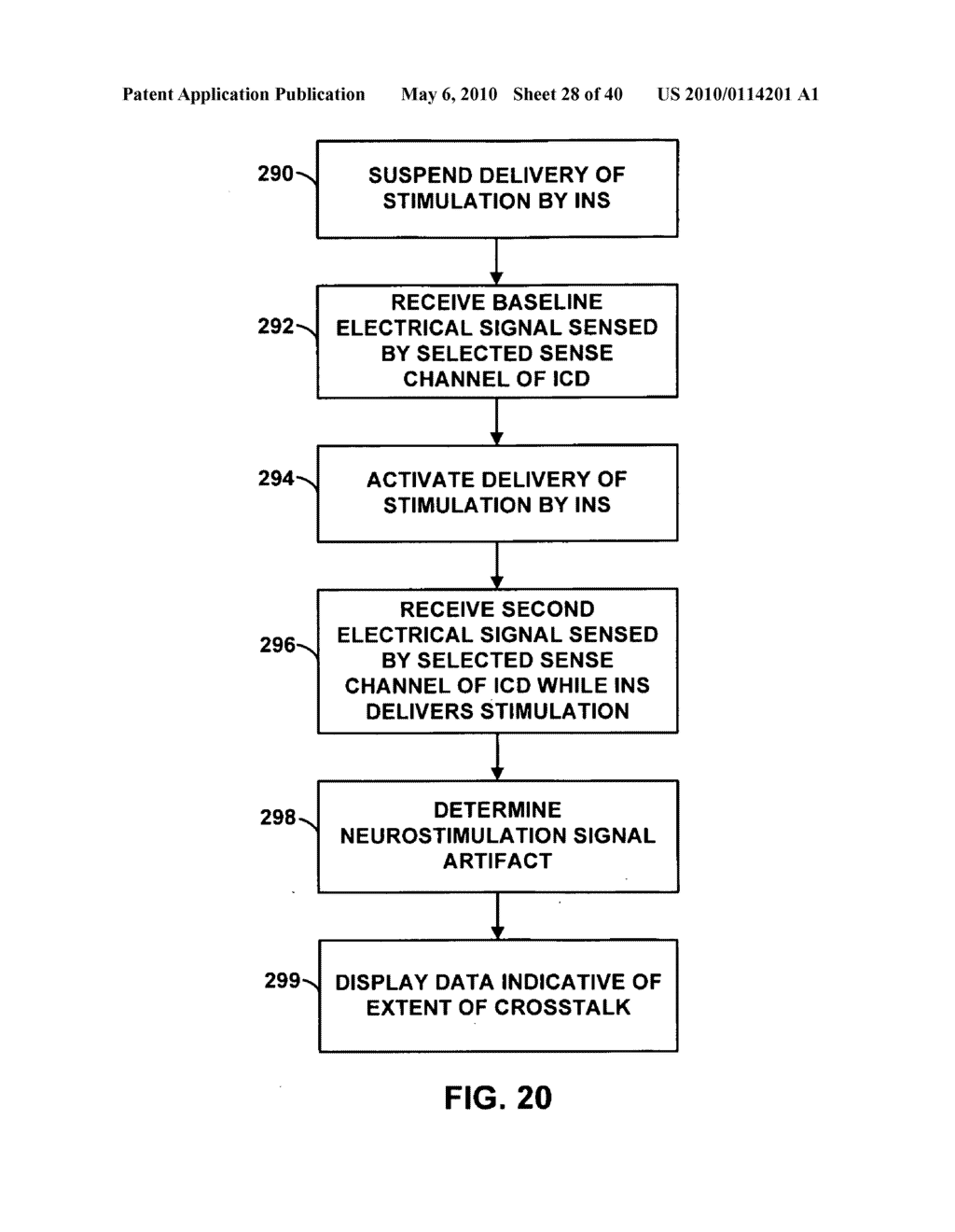 IMPLANTABLE MEDICAL DEVICE CROSSTALK EVALUATION AND MITIGATION - diagram, schematic, and image 29