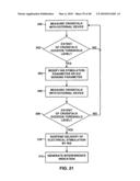 IMPLANTABLE MEDICAL DEVICE CROSSTALK EVALUATION AND MITIGATION diagram and image