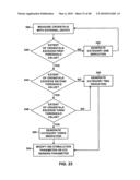 IMPLANTABLE MEDICAL DEVICE CROSSTALK EVALUATION AND MITIGATION diagram and image