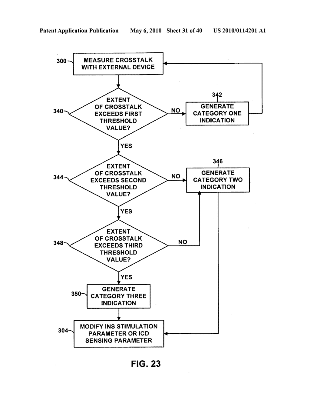 IMPLANTABLE MEDICAL DEVICE CROSSTALK EVALUATION AND MITIGATION - diagram, schematic, and image 32