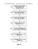 IMPLANTABLE MEDICAL DEVICE CROSSTALK EVALUATION AND MITIGATION diagram and image