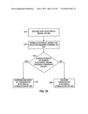 IMPLANTABLE MEDICAL DEVICE CROSSTALK EVALUATION AND MITIGATION diagram and image