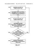 IMPLANTABLE MEDICAL DEVICE CROSSTALK EVALUATION AND MITIGATION diagram and image