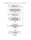 IMPLANTABLE MEDICAL DEVICE CROSSTALK EVALUATION AND MITIGATION diagram and image